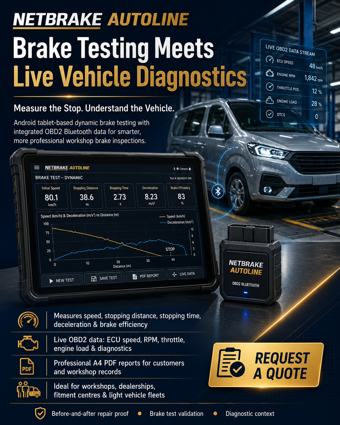 NetBrake AutoLine