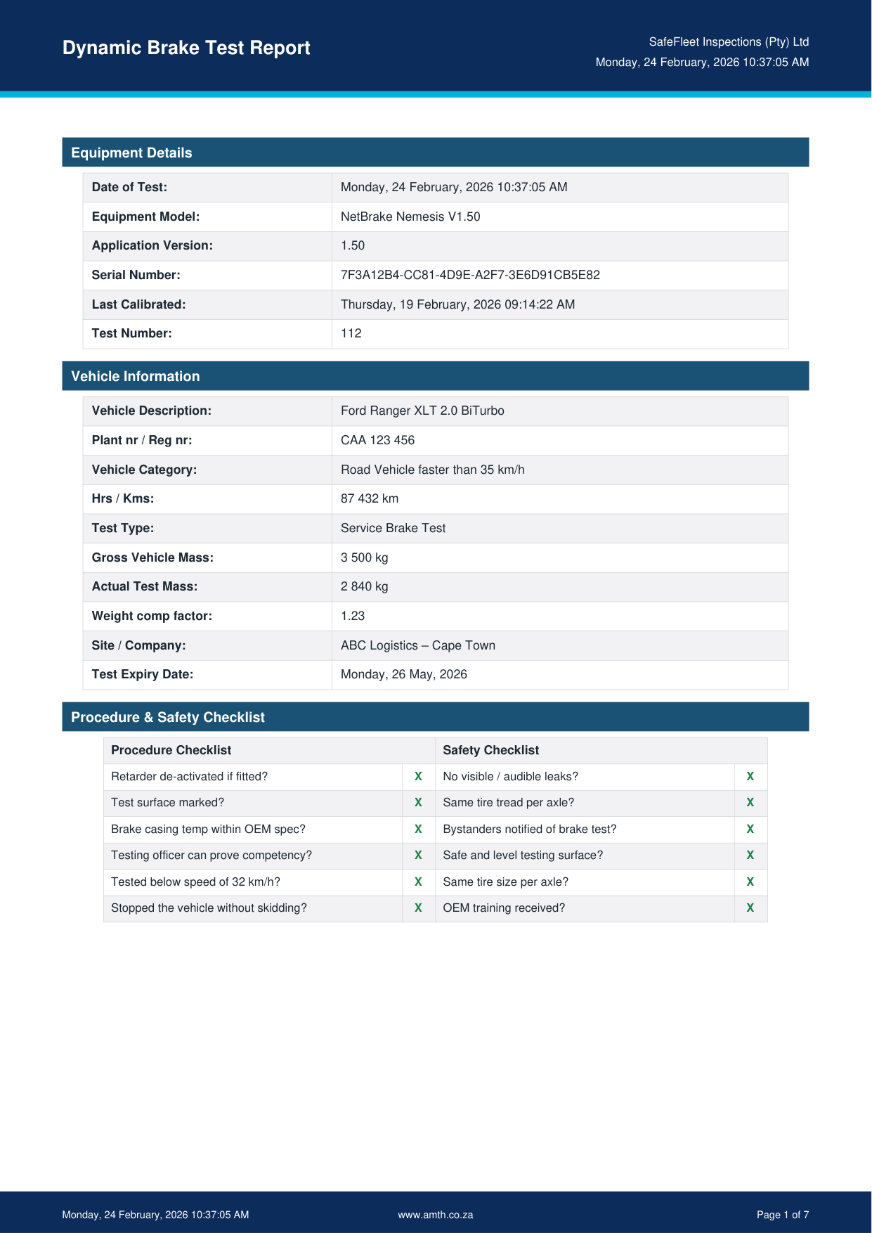 NetBrake A4 Dynamic Brake Testing Report